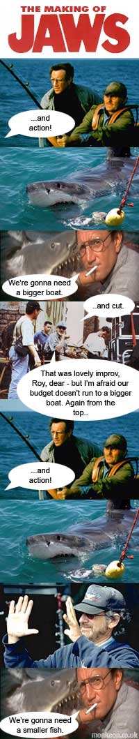 Budget Cut Jaws