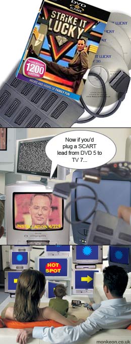 That Year When Game Shows were Being Turned Into DVD Games