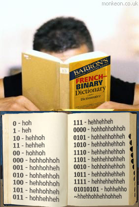 French to English Dictionary