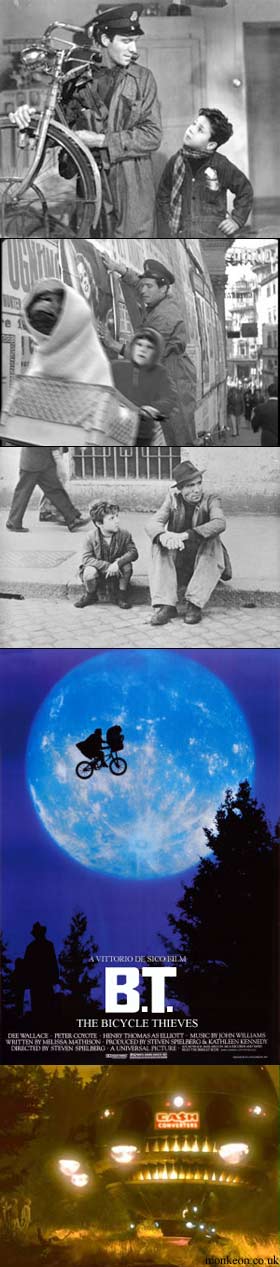BT : The Bicycle Thief