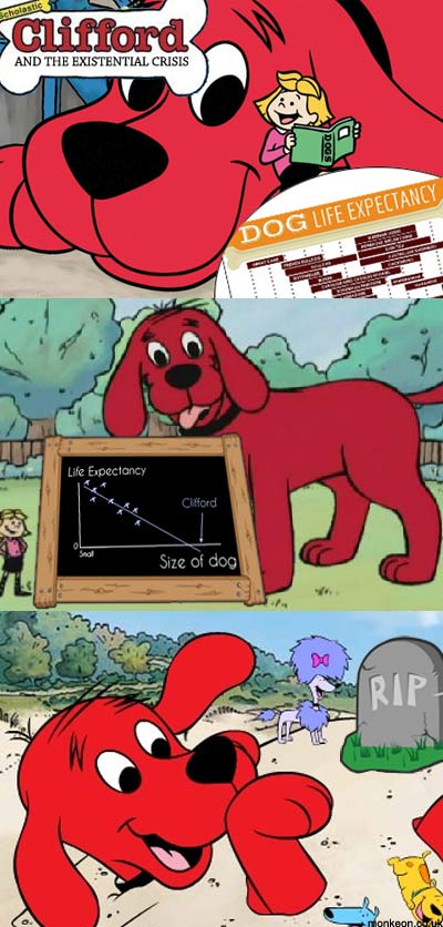 Clifford's Existential Crisis