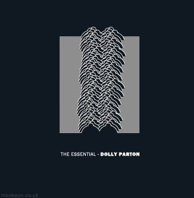 Album Art in the style of another