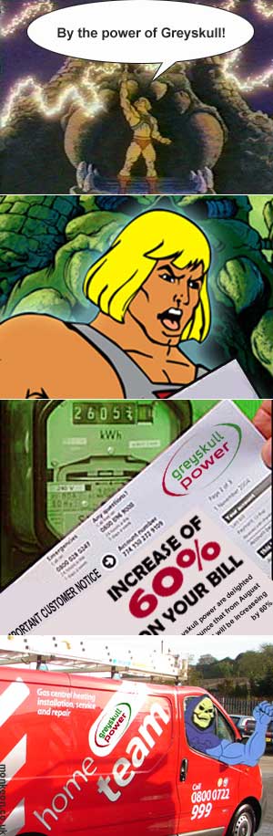 The Power of Greyskull