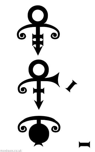 Prince's Logo