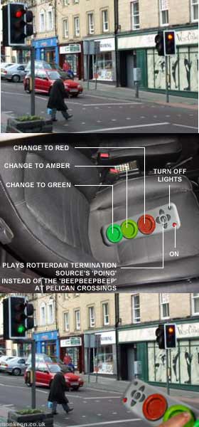 Invention for Drivers